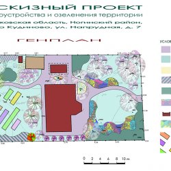 Галерея » Наши работы » Проект участка 8 соток в Кудиново